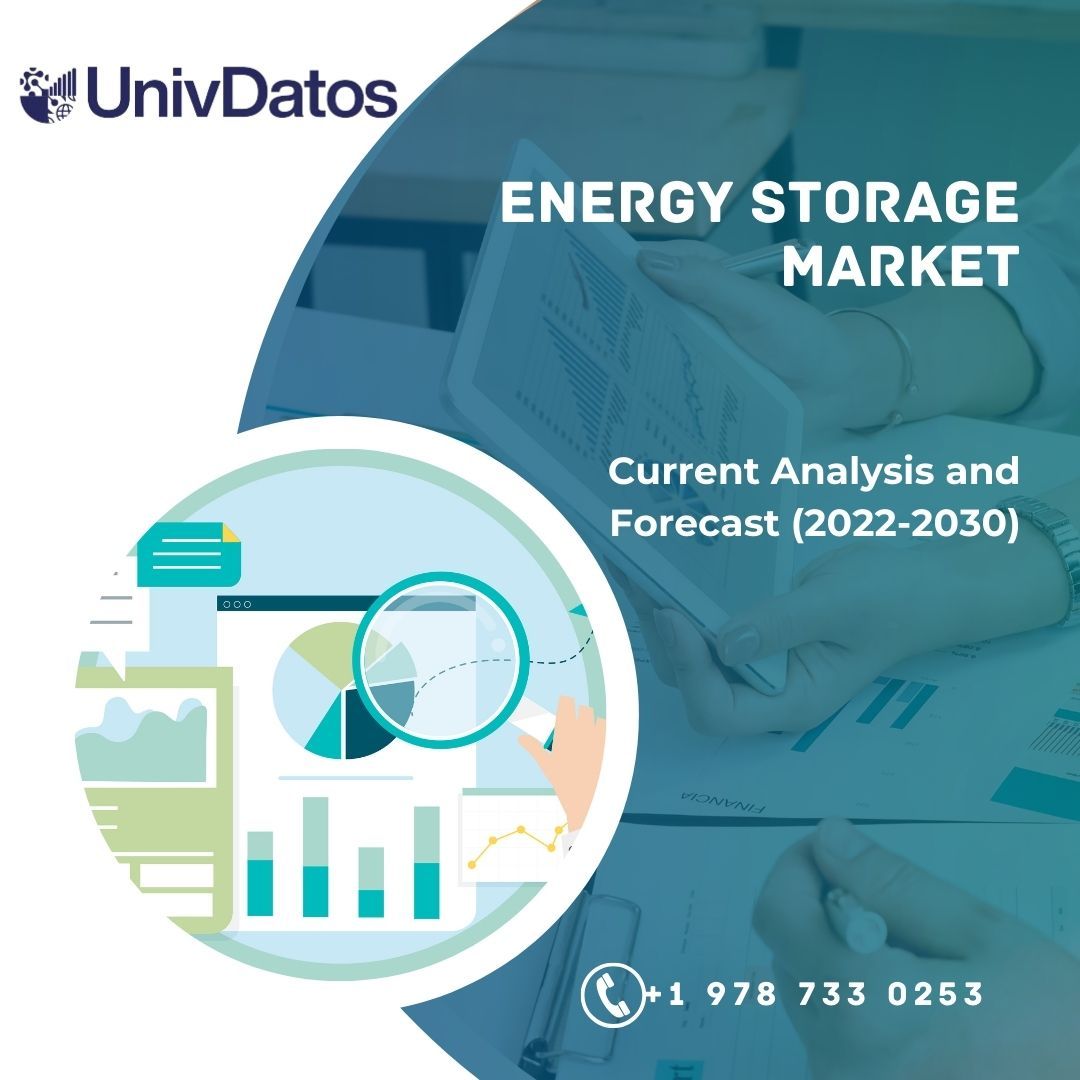 Energy Storage Market Share & Size Forecast Report 2030