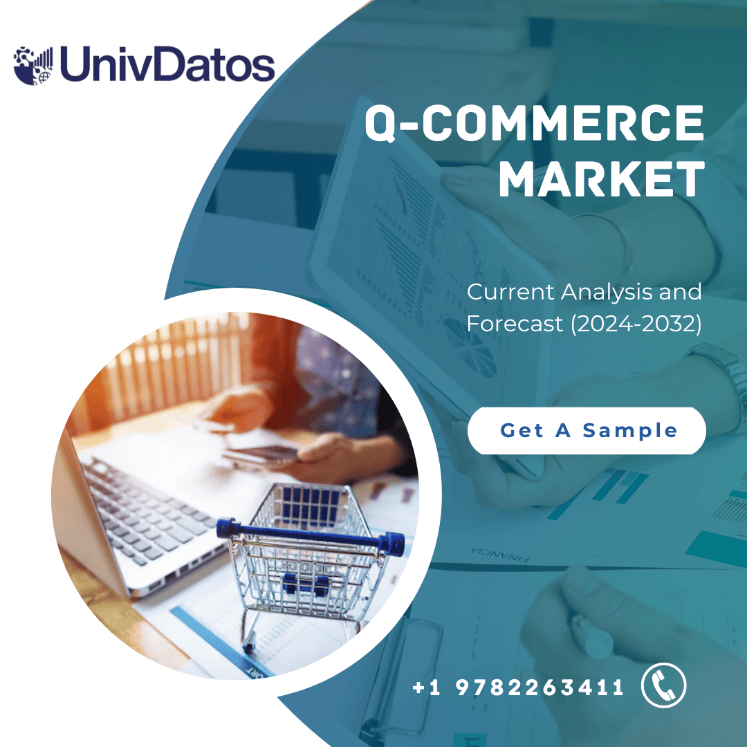 Q Commerce Market Size, Growth Report, 2032