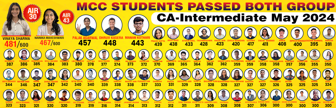CA Intermediate Classes