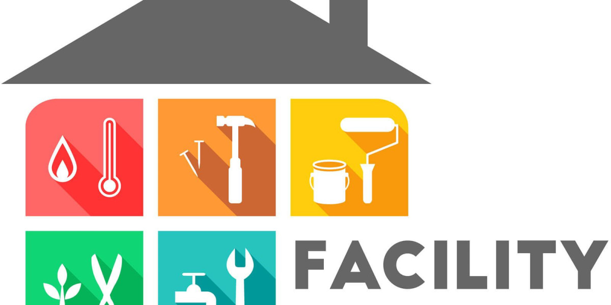 Facility Management Services Industry Outlook, Trends | 2035