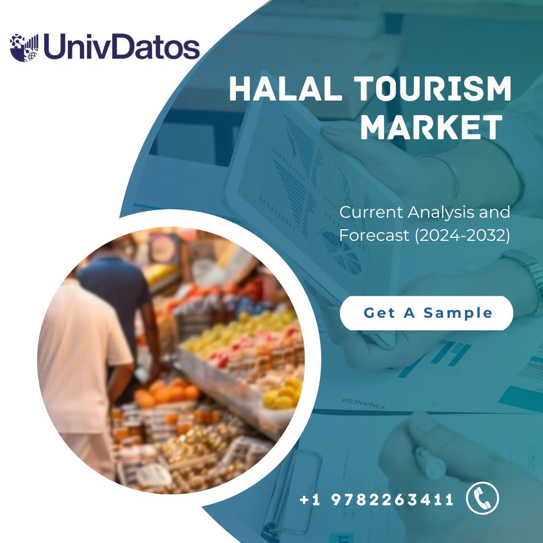 Halal Tourism Market Trends & Growth Analysis 2032