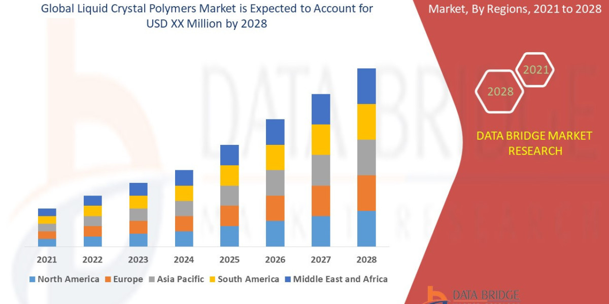 Mortuary Equipment  Market Demand & Growth Outlook in North America (2025–2034)