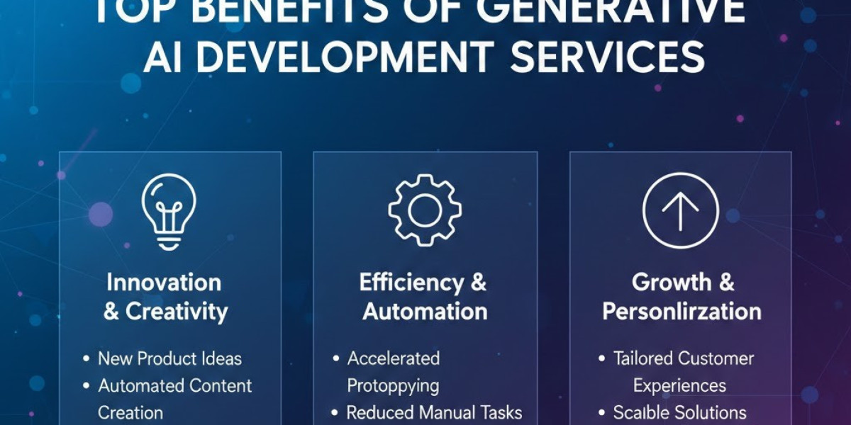 Top Benefits of Generative AI Development Services