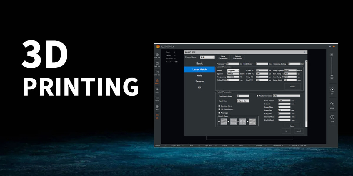 3D Printing Technologies Explained: SLA, SLS, and SLM in Modern Manufacturing