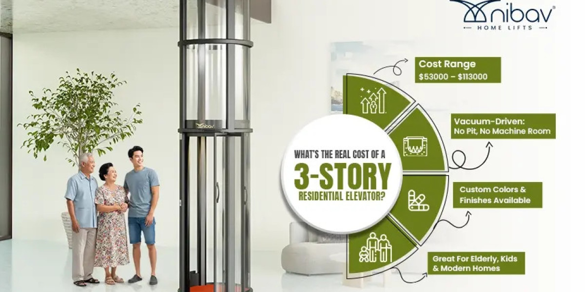 How Much Does It Cost to Put an Elevator in a 3-Story House?