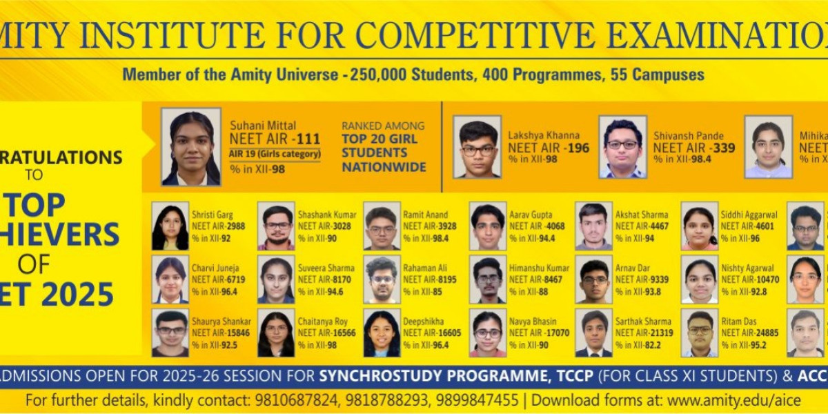 Amity Institute For Competitive Examinations is Among the Best Coaching Centres for IIT JEE Aspirants!