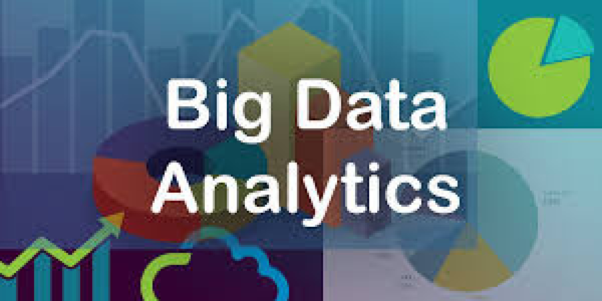 Saudi Arabia Big Data Analytics Market 2030 Size & Outlook Report with Deployment