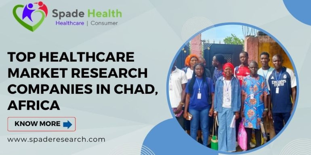 Top Healthcare Market Research Companies in Chad, Africa