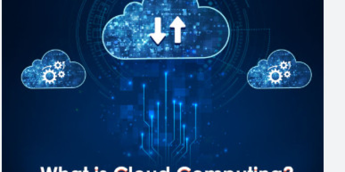 What is Cloud Computing?
