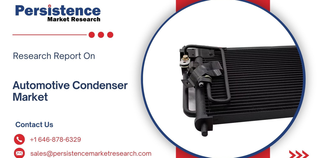 Asia-Pacific Dominates the Automotive Condenser Market: Regional Analysis and Forecast